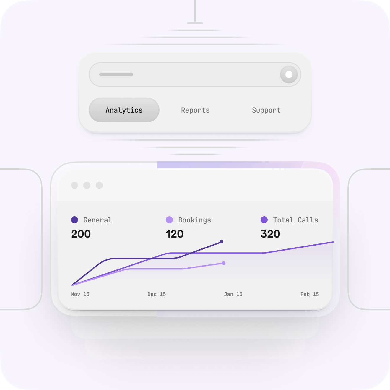 Customizable Dashboards