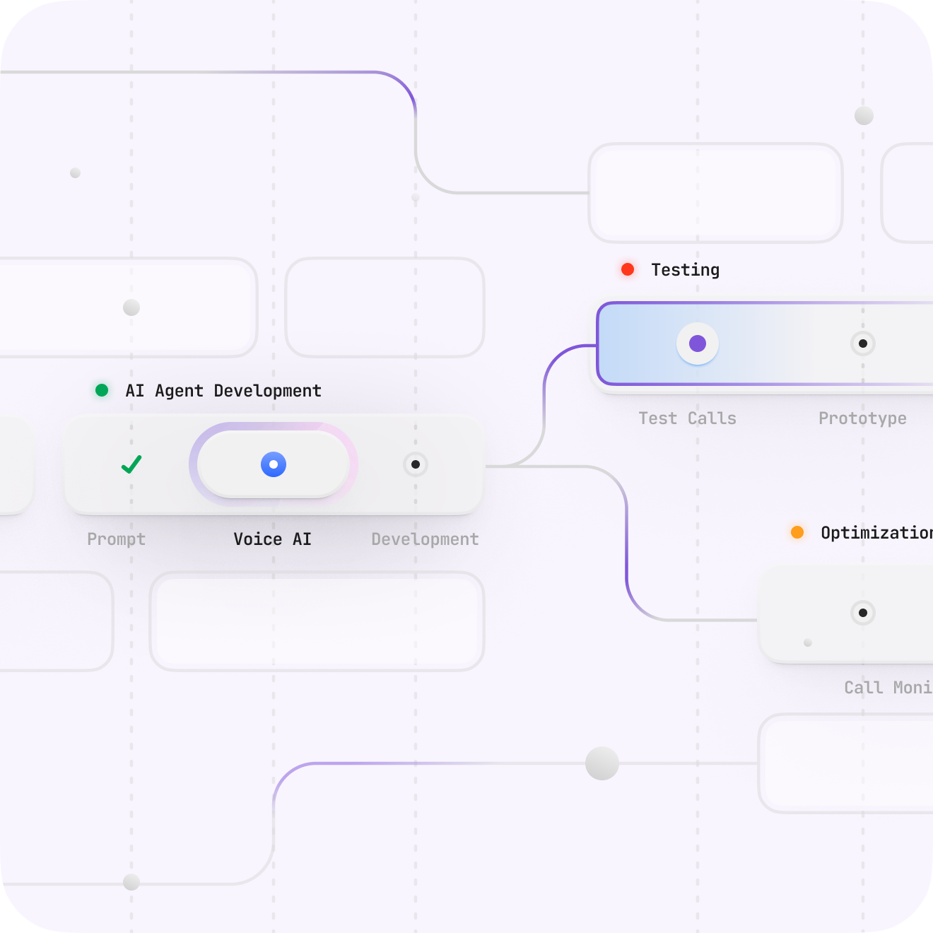 Centralized Customer Data